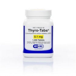 Thyroxine Tabs .8 mg
